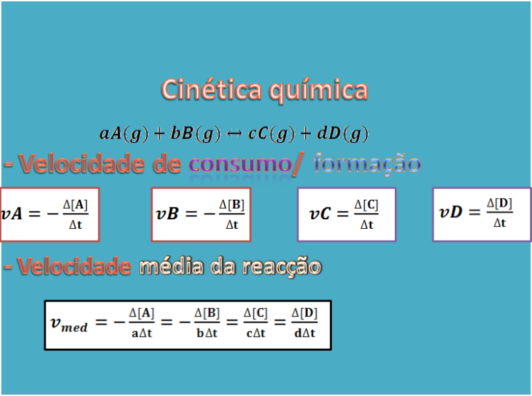 Cinética Química (Velocidade Média Da Reacção) - Embuscadosaber