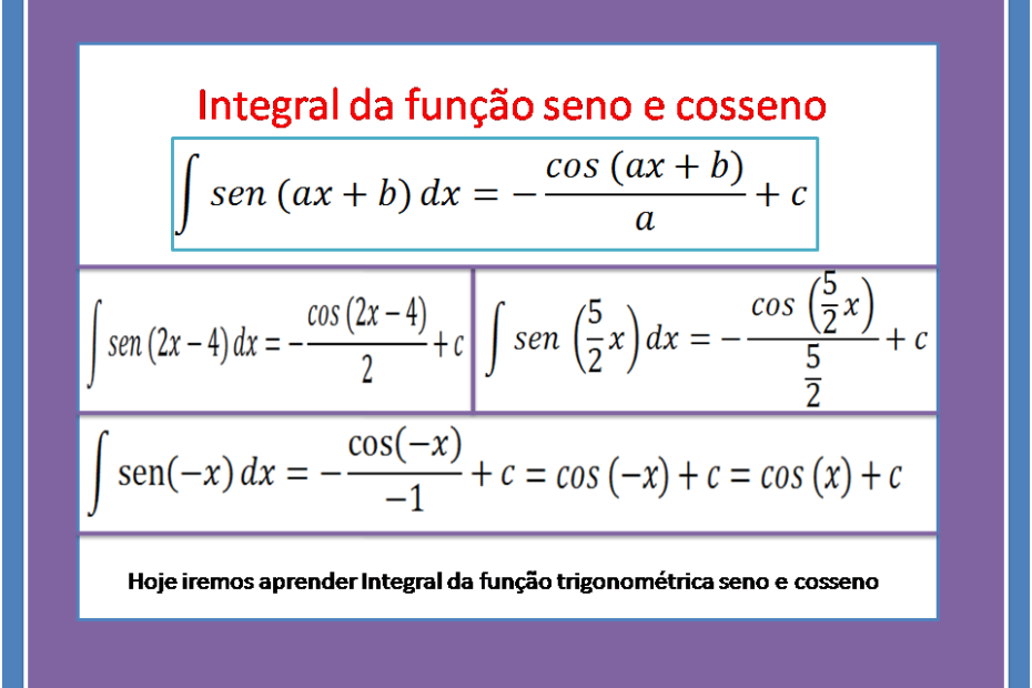 Integral de funções trigonométricas seno e cosseno